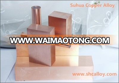 Best Quality Alloy C17500 for Making Current Carry Shafts and Bushings